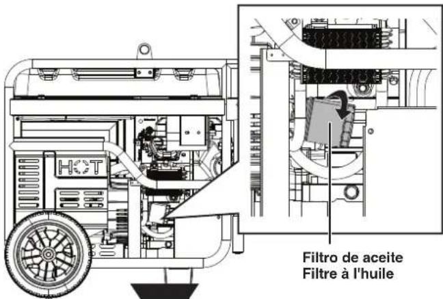 WESTINGHOUSE WGen14500DF - CAMBIO DE ACEITE DEL MOTOR - 2