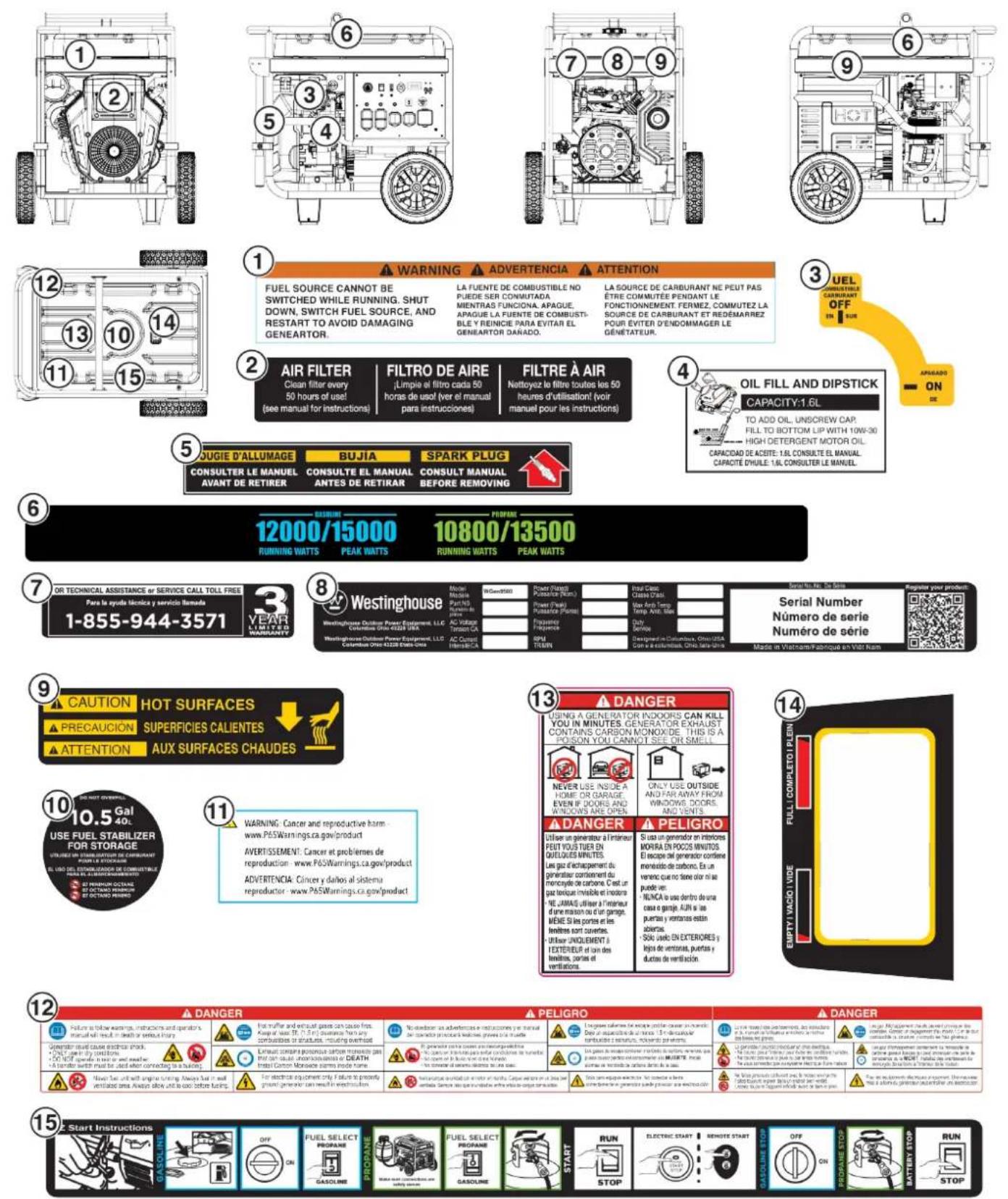 WESTINGHOUSE WGen14500DF - Al almacenar el generador: - 1