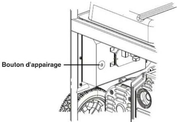 WESTINGHOUSE WGen14500DF - Piles de remplacement à distance: (2) CR2016 - 2