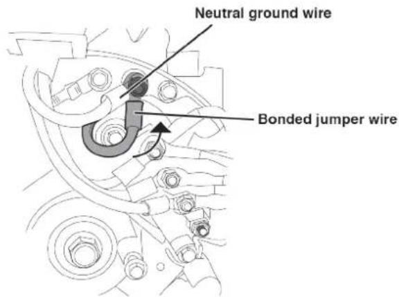 WESTINGHOUSE WGen14500DF - DISCONNECTING THE BONDED NEUTRAL - 2