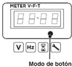 WESTINGHOUSE WGen14500DF - CENTRO DE DATOS - 3