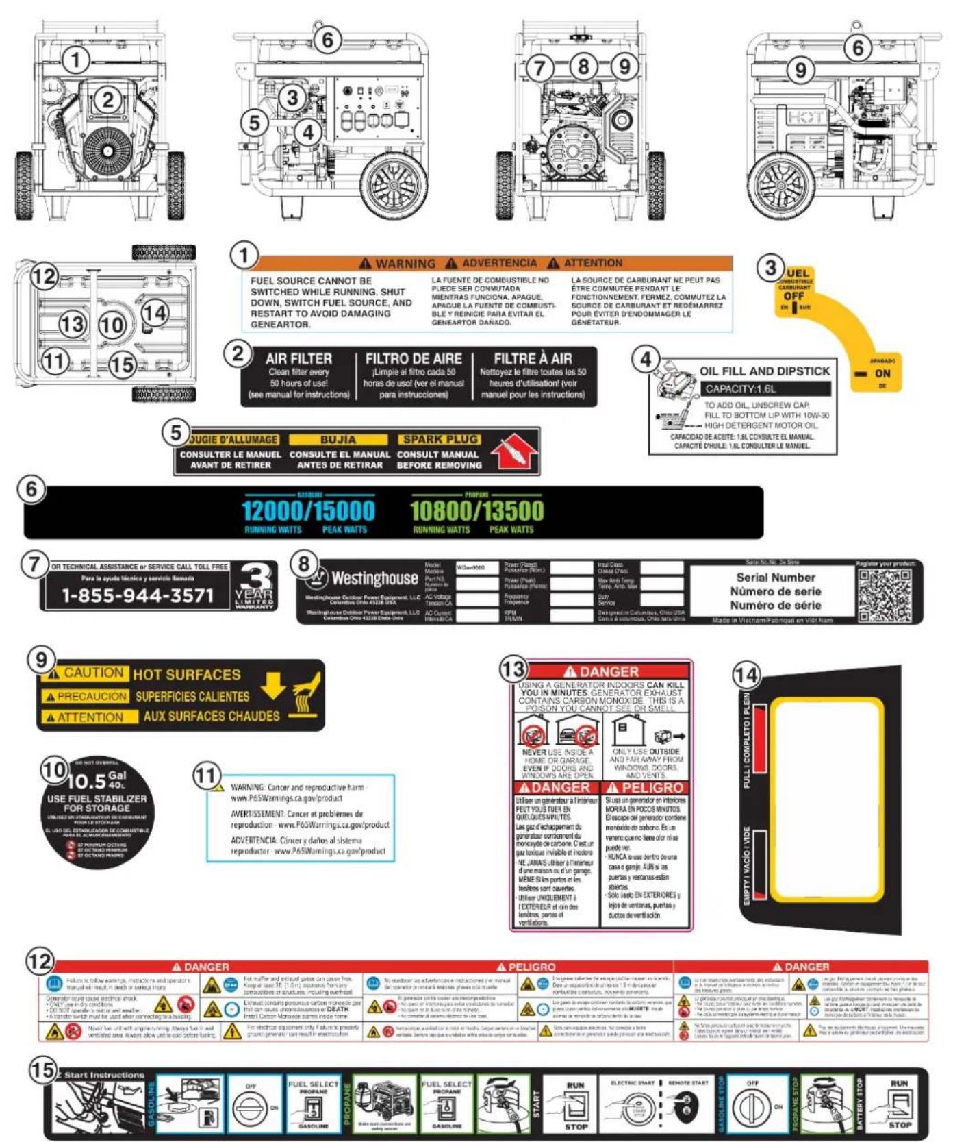 WESTINGHOUSE WGen14500DF - Lors du stockage du générateur: - 1