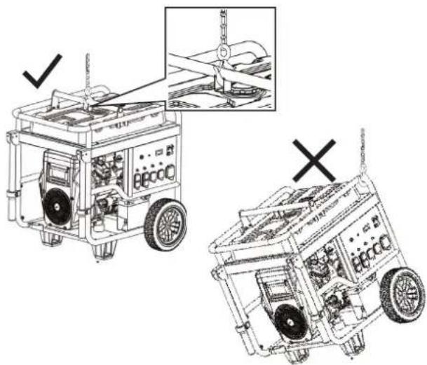 WESTINGHOUSE WGen14500DF - MISE EN GARDE - 1