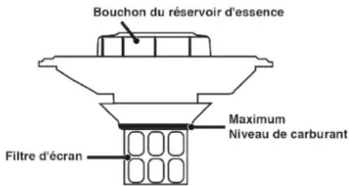 WESTINGHOUSE WGen14500DF - AVIS - 1