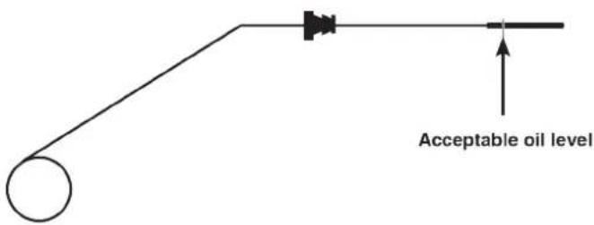 WESTINGHOUSE WGen14500DF - NOTICE - 2
