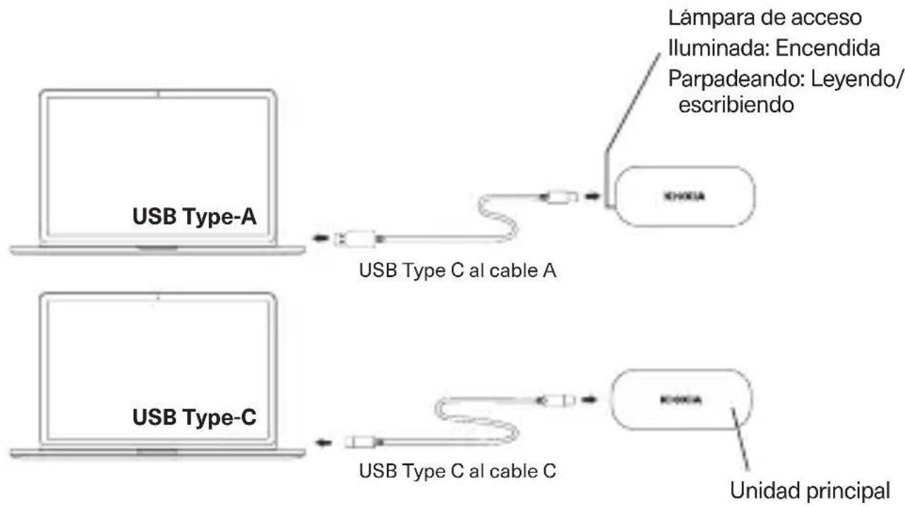 Lámpara de acceso Iluminada: Encendida Parpadeando: Leyendo/ escribiendo USB Type-A USB Type C al cable A XHXXIA USB Type-C USB Type C al cable C XHXXIA Unidad principal