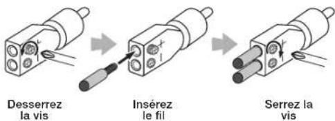 JBL Grand Touring GTO751EZ - Raccordement de l'alimentation - 4