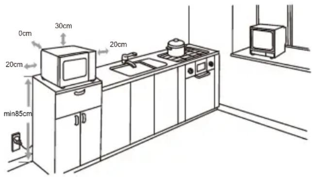 0cm 30cm 20cm 20cm min85cm 20cm 20cm