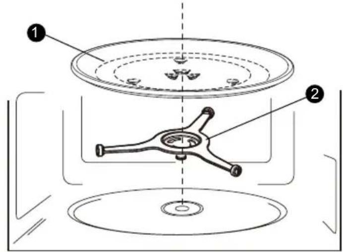 TEKA MWE FS25G WH - NOMS DES PIECES ET ACCESSOIRES DU FOUR - 1