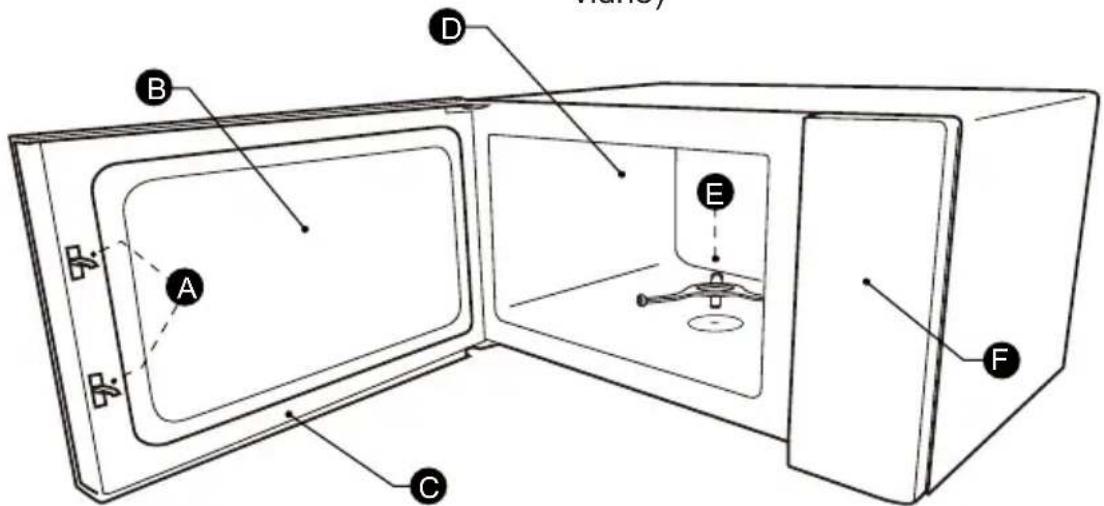 TEKA MWE FS25G WH - NOMBRES DE LAS PARTES Y ACCESORIOS DEL HORNO - 4