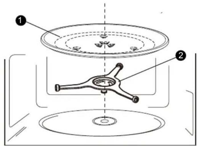 Technical diagram of a washing machine with labeled parts and components