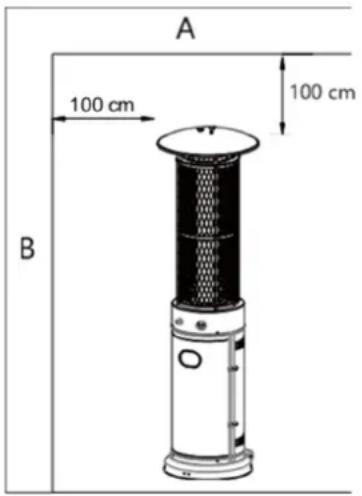 Uniprodo UNI_GPH_01 - GERÄTESTANDORT - 1