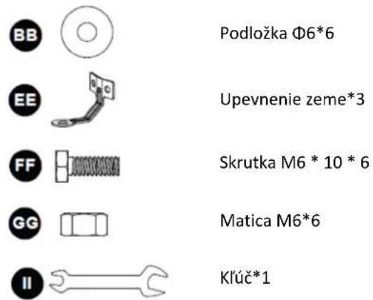 Uniprodo UNI_GPH_01 - Použitý hardvér - 1