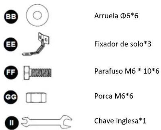 Uniprodo UNI_GPH_01 - Hardware usado - 1