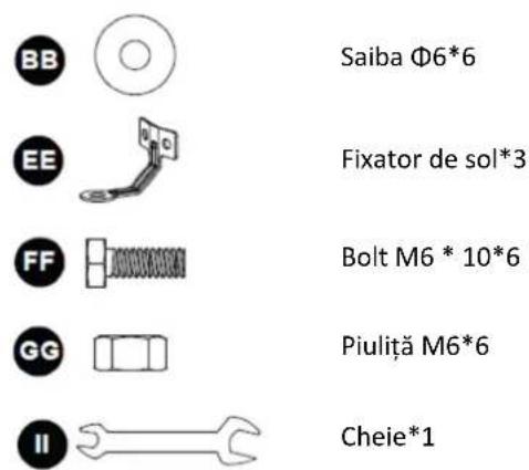 Uniprodo UNI_GPH_01 - Hardware folosit - 1