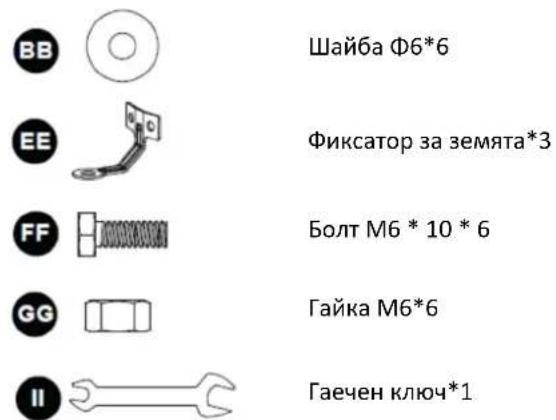 Uniprodo UNI_GPH_01 - Използван хардуер - 1
