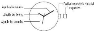 ICE-WATCH Steel Solar - Instructions - 3