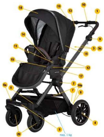 HARTAN AMG GT² - AMG GT stroller - 1