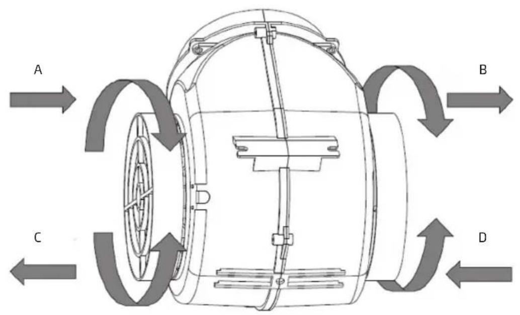 CECOTEC Bolero Flux DT 908002 - TELIF HAKLARI - 18