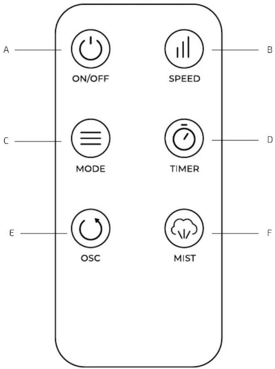 CECOTEC EnergySilence 490 Freshessence - GARANTIE EN TECHNISCHE ONDERSTEUNING - 2