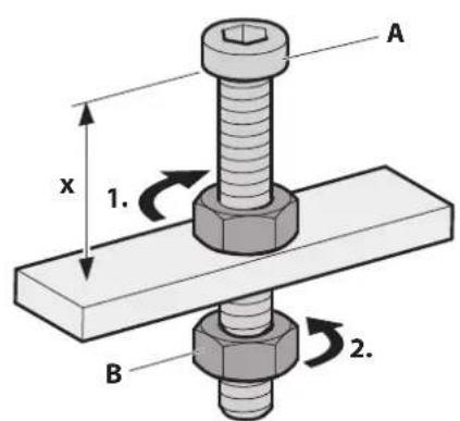 BERBEL Smartline BKH 80 ST GM P - Présentation des symboles dans les illustrations - 1