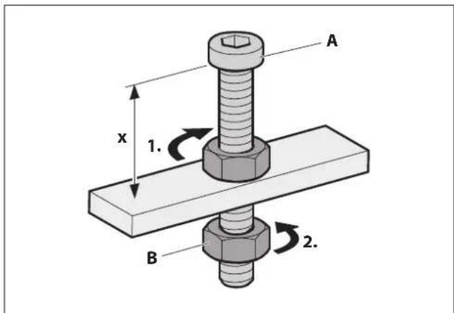 BERBEL Smartline BKH 80 ST GM P - Verklaring van de symbolen, afbeeldingen - 1