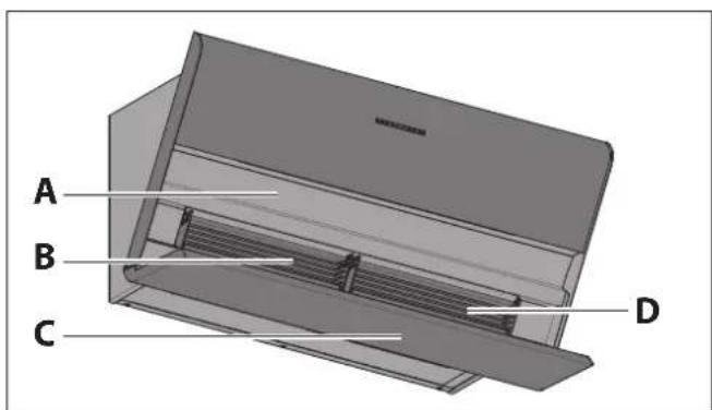 BERBEL Smartline BKH 80 ST GM P - Productverzicht - 2