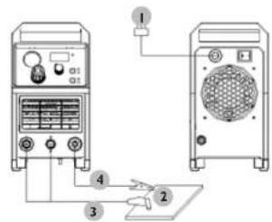 Stamos SPLASMA 40 - DE - 1