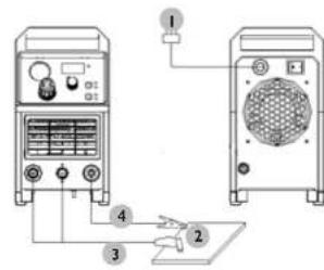 Stamos SPLASMA 40 - CONNECTION DIAGRAM S-PLASMA 40 - 1
