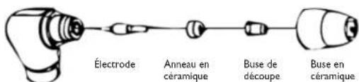 Stamos SPLASMA 40 - D.RACCORDEMENT DE LATORCHE - 1