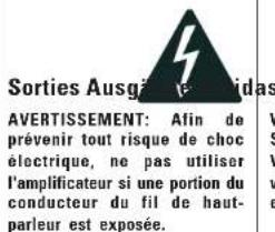 QSC PowerLight 3.8X - Entrées - 1