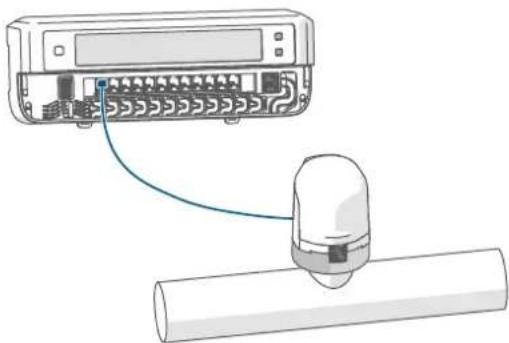 Homematic IP HmIPVDMOT - Connection to the floor heating controller - 1