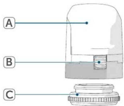 Homematic IP HmIPVDMOT - Aperçu de l'appareil : - 1