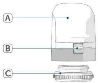 Homematic IP HmIPVDMOT - Device overview: - 1