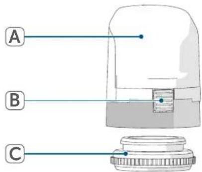 Homematic IP HmIPVDMOT - Vista d'insieme dell'apparecchio: - 1