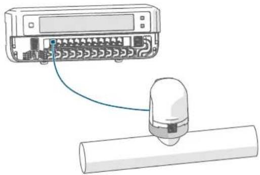Homematic IP HmIPVDMOT - Aansluiting op een vloerverwarmingscontroller - 1