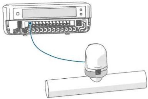 Homematic IP HmIPVDMOT - Raccordement à un contrôleur de chauffage par le sol - 1