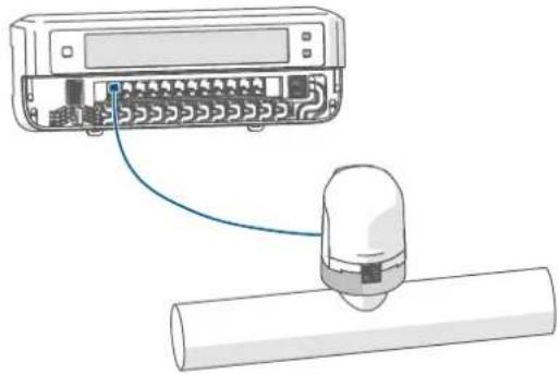 Homematic IP HmIPVDMOT - Conexión a un controlador de suelo radiante - 1