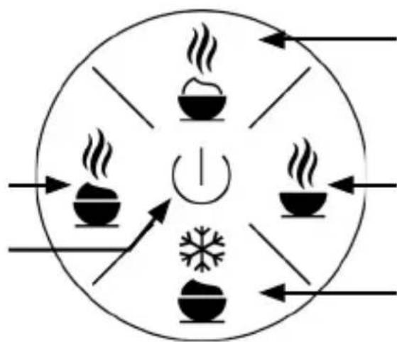 Arendo Milksky2 306903 - Control elements - 1