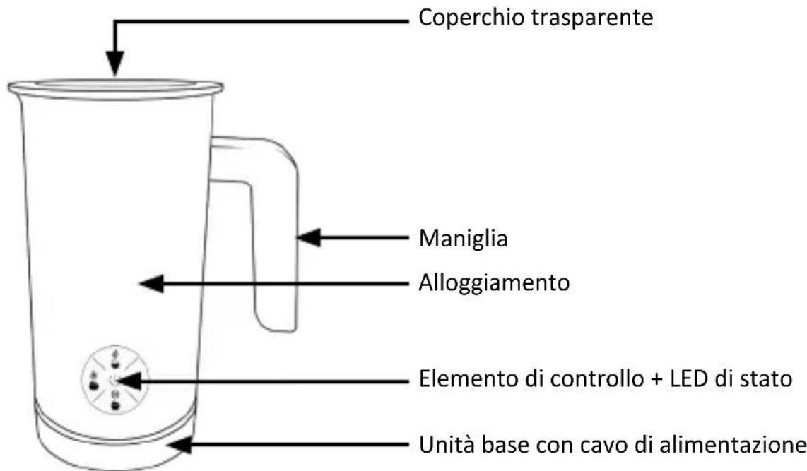 Arendo Milksky2 306903 - Dettagli del prodotto - 1