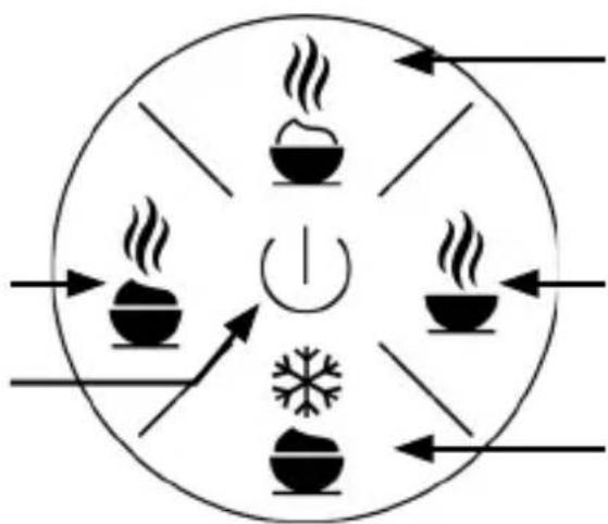 Arendo Milksky2 306903 - Bedienelement - 1