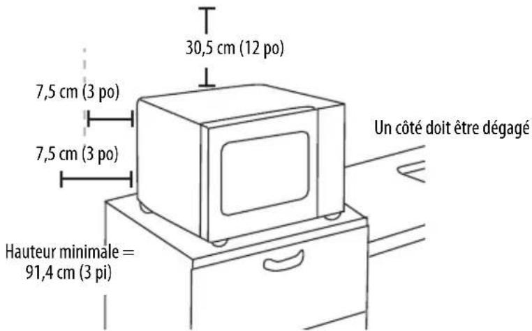 INSIGNIA NSMW7RC5 - AVERTISSEMENTS : - 1