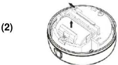 Ebro SL 3111 - EBI 12 EX Series - 4