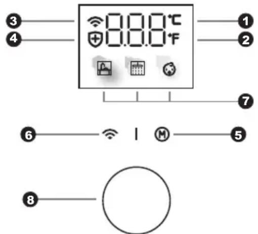 MIDEA MWH180ECNCR - Guide de l'utilisateur - 1