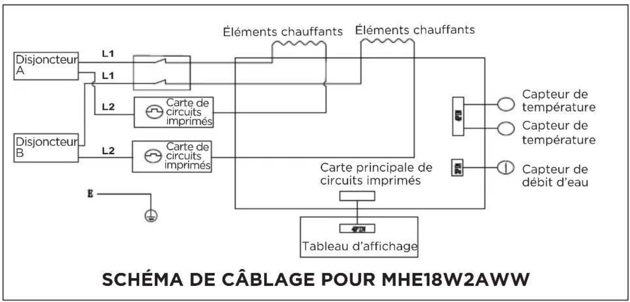 MIDEA MWH180ECNCR - Scheme de câblage interne - 1
