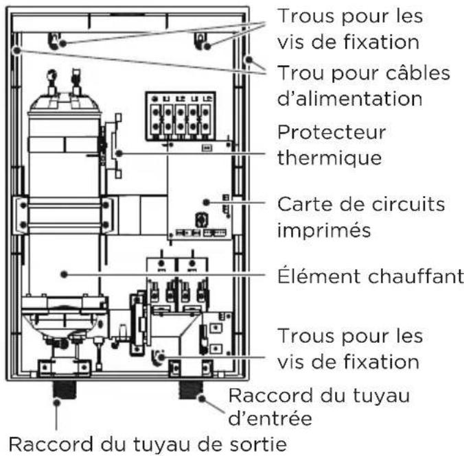 MIDEA MWH180ECNCR - NOMENCLATURE POUR MHE18W2AWW - 1