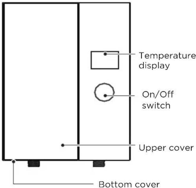 MIDEA MWH180ECNCR - Parts Identification - 2
