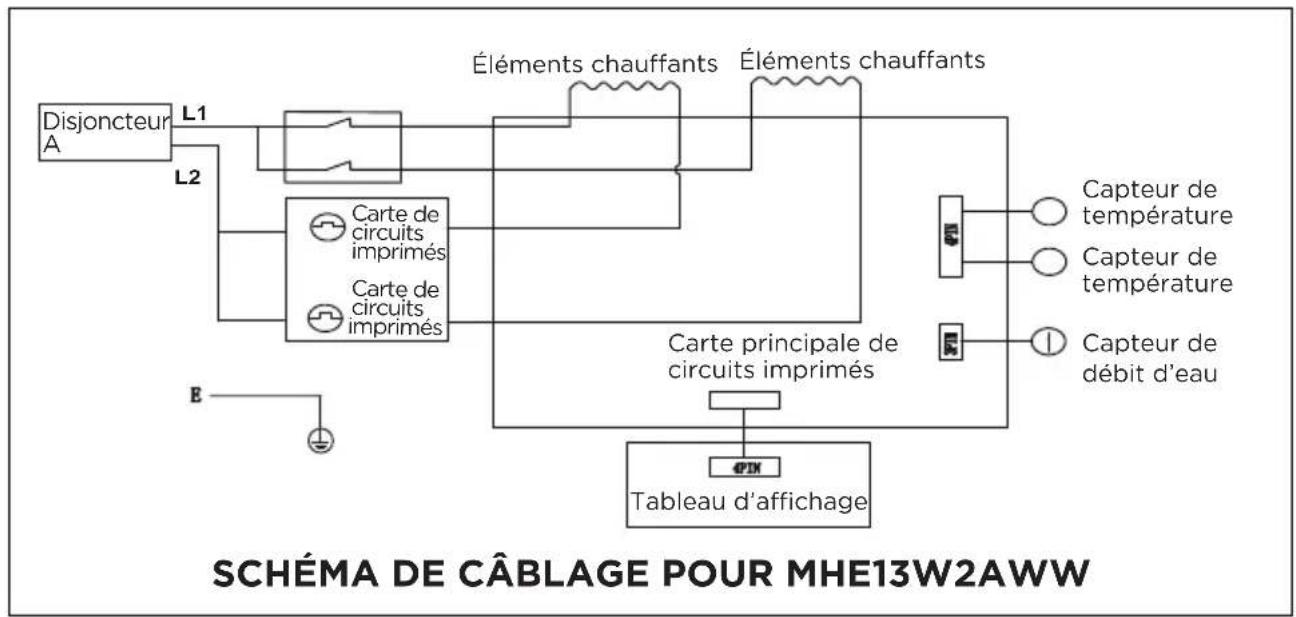 MIDEA MWH180ECNCR - Scheme de câblage interne - 2