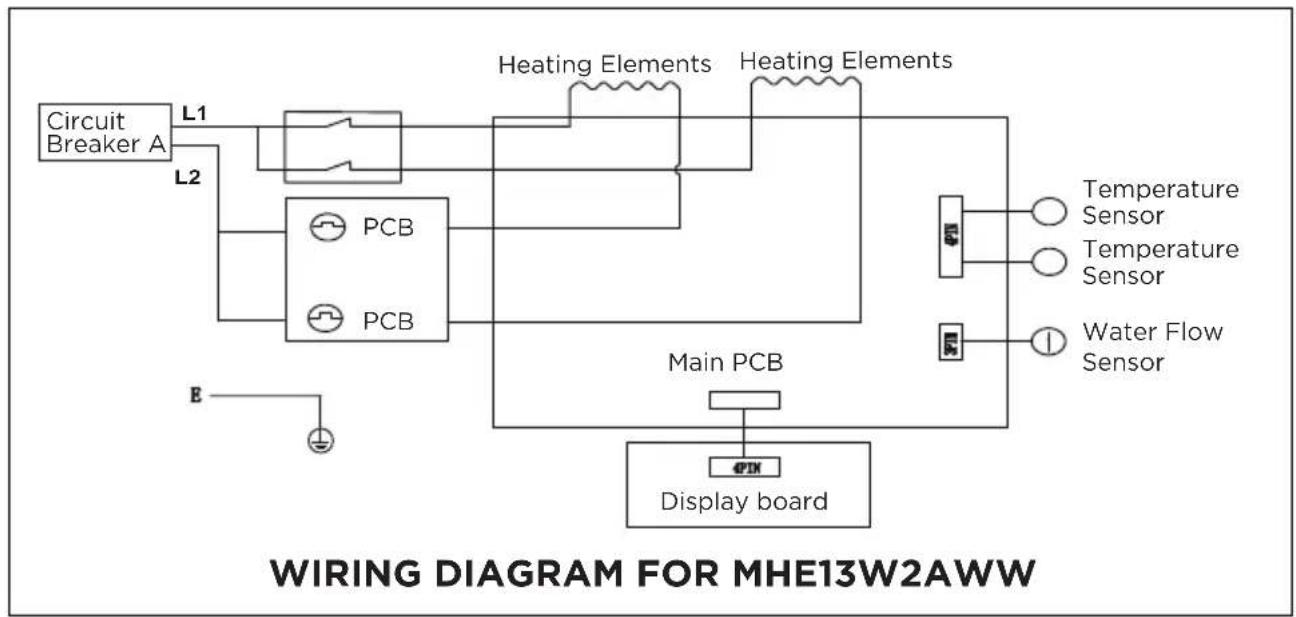 MIDEA MWH180ECNCR - Internal Wire Diagram - 2