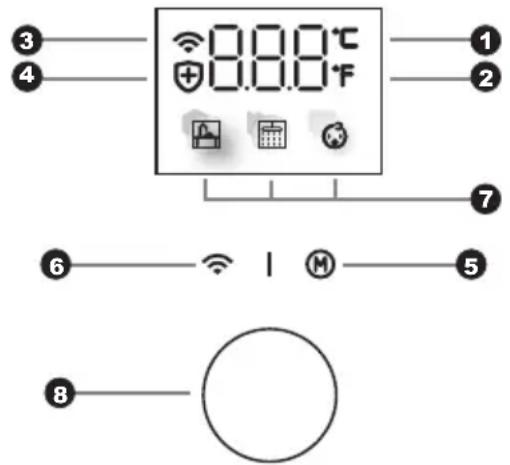 MIDEA MWH180ECNCR - User Guidance - 1